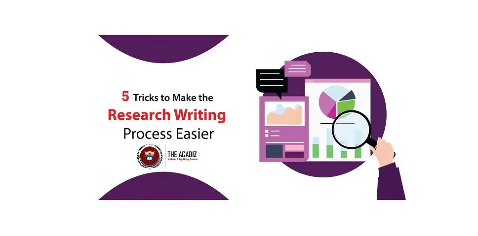 Reporting Guidelines for Scientific Writing - Featured Img - Img by peachyessay